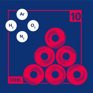 گاز در صنعت فولاد