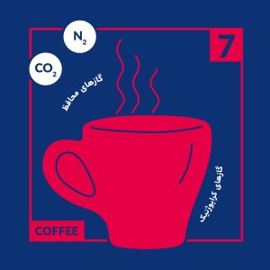 گاز در صنعت قهوه