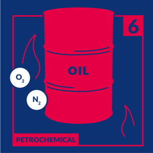 گاز در صنعت پتروشیمی